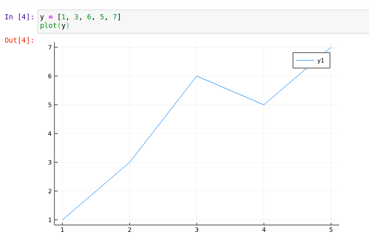 visualization fc870